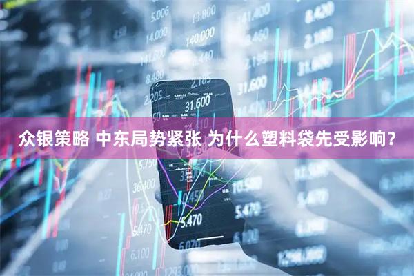 众银策略 中东局势紧张 为什么塑料袋先受影响？